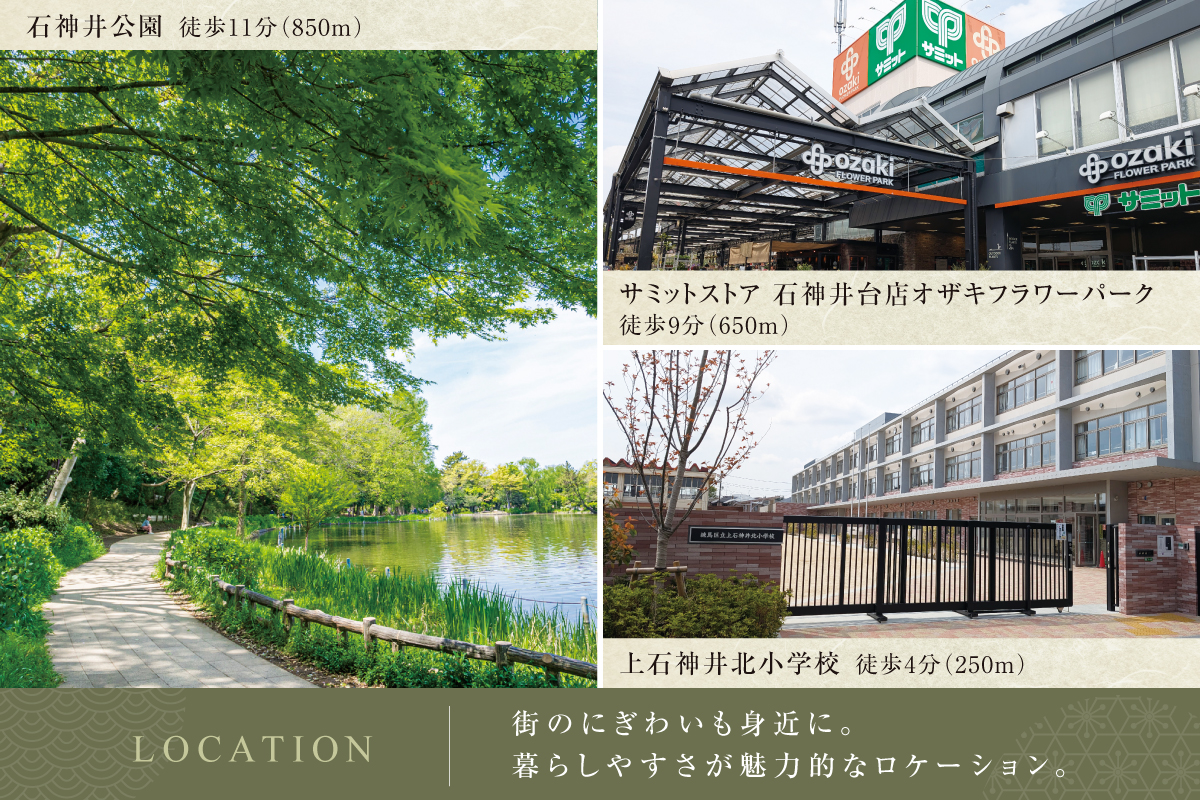 現地からの距離は各施設から最も遠い区画を起点とした地図上の概則です。徒歩分数は80m=1分で換算、端数は切り上げています。