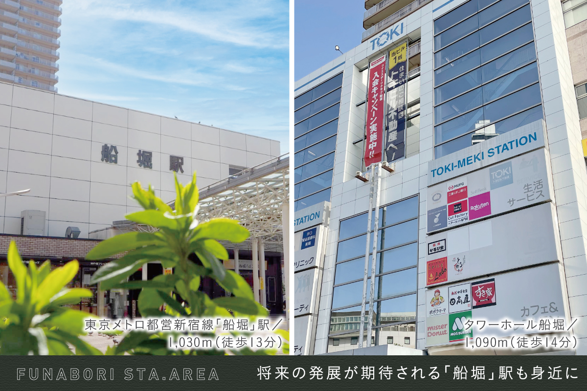 現地からの距離は各施設から最も遠い区画を起点とした地図上の概則です。徒歩分数は80m=1分で換算、端数は切り上げています。