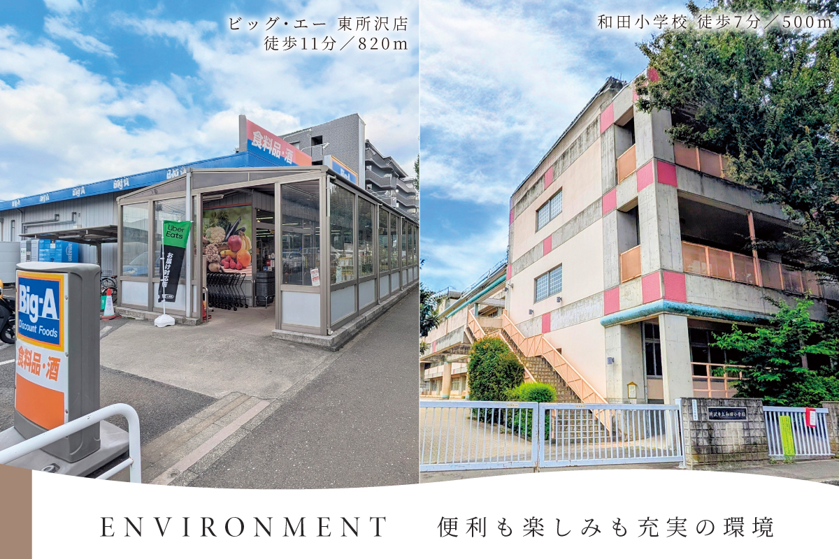 現地からの距離は各施設から最も遠い区画を起点とした地図上の概測です。徒歩分数は80m=1分で換算、端数は切り上げています。