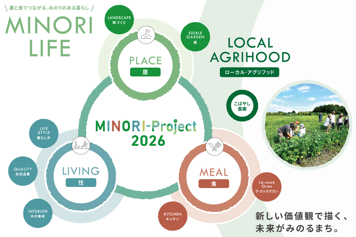 画像はイメージです。