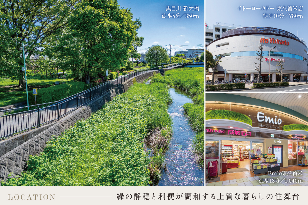 現地からの距離は各施設から最も遠い区画を起点とした地図上の概測です。徒歩分数は80m=1分で換算、端数は切り上げています。