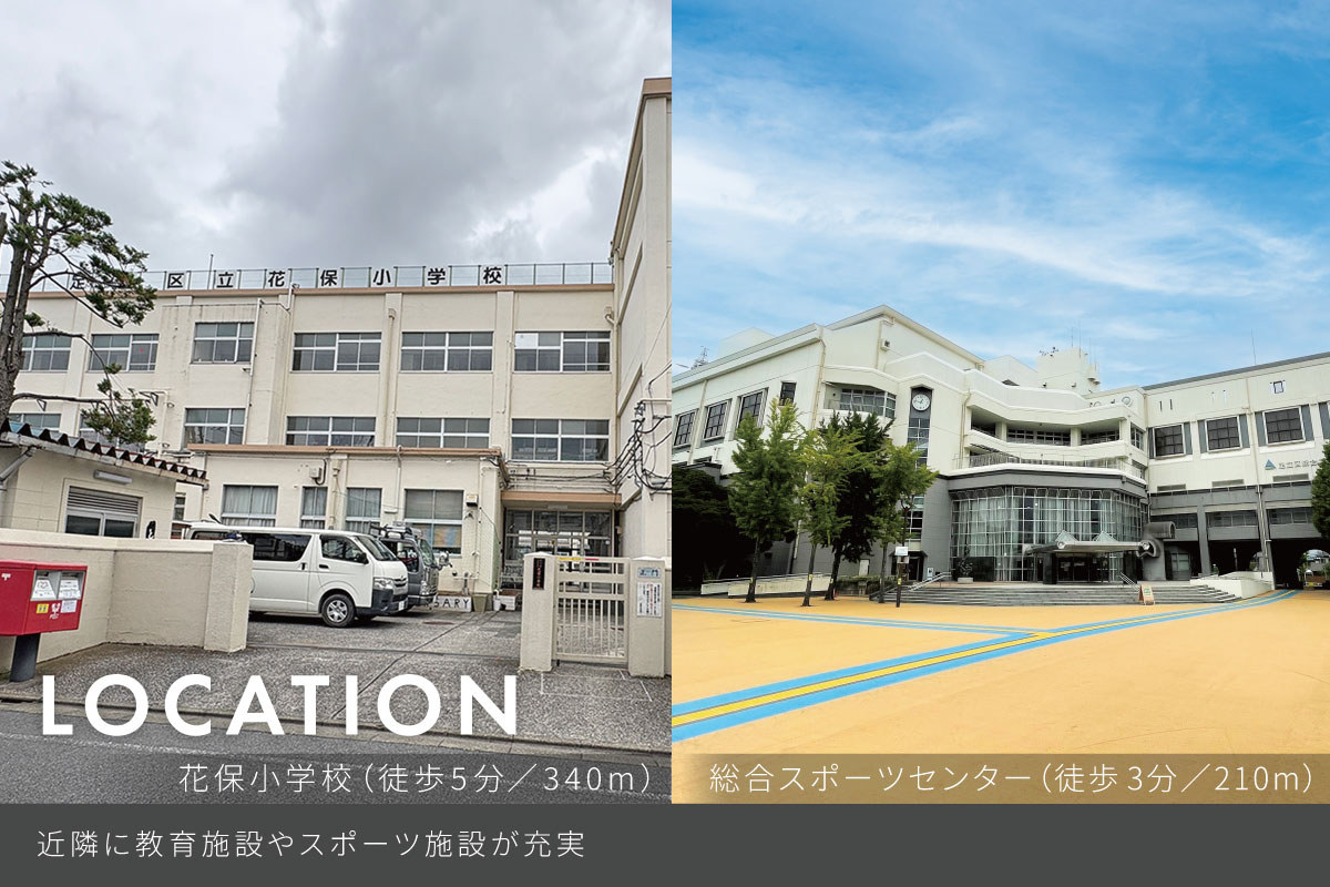 現地からの距離は各施設から最も遠い区画を起点とした地図上の概測です。徒歩分数は80m=1分で換算、端数は切り上げています。