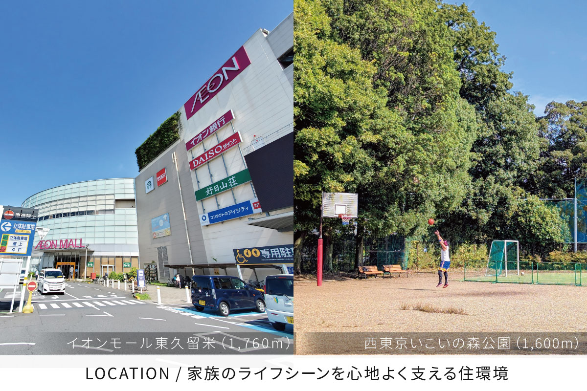 現地からの距離は各施設から最も遠い区画を起点とした地図上の概測です。徒歩分数は80m=1分で換算、端数は切り上げています。