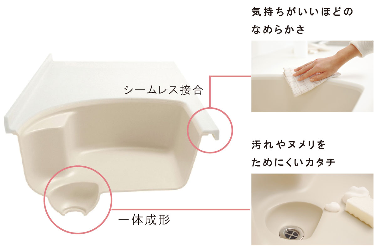 【マーブルシンク・カウンター】