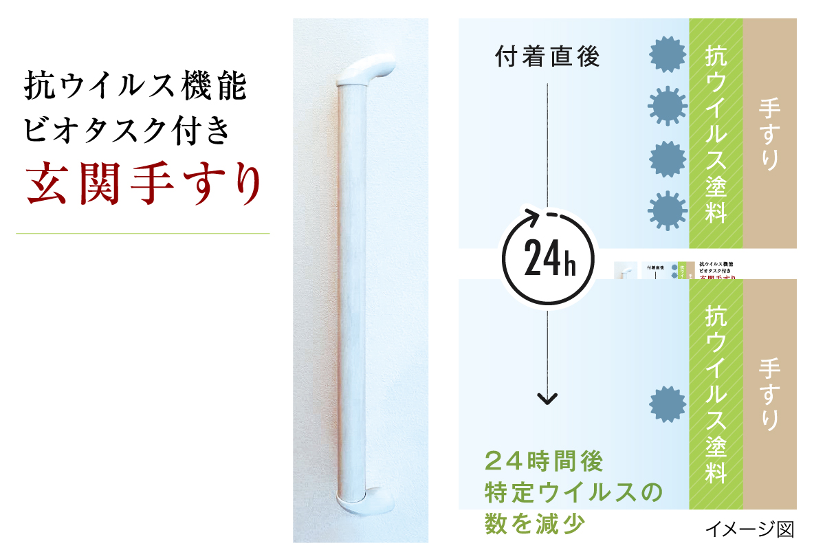 【抗ウイルス機能付き玄関手すり】