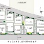 マインドスクェア草加・谷塚 キッチンスタイルズ