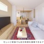 マインドスクェア春日部・藤の牛島 エフィット
