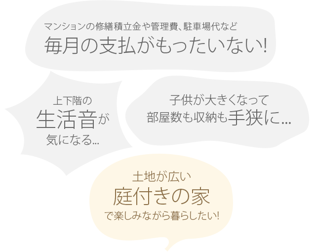 子供が大きくなって 部屋数も収納も手狭に... 上下階の 生活音が 気になる... マンションの修繕積立金や管理費、駐車場代など 毎月の支払がもったいない! 土地が広い 庭付きの家 で楽しみながら暮らしたい!